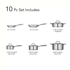 Best reviews of 🎉 Tramontina Gourmet Prima 10-Piece Stainless Steel Cookware Set 💯 -Cheap Cookware Shop unnamed file 1044