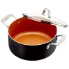 Cheapest 🧨 Gotham Steel 5 Qt. Non-Stick Ti-Ceramic Stock Pot With Glass Lid 💯