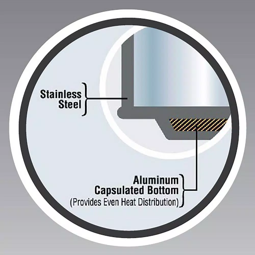 Flash Sale π Creative Home Nobili-Tea 2.0 Qt. Opaque Black Stainless Steel Tea Kettle With Removable Infuser Basket, Aluminum Capsulated Bottom π 6 Flash Sale π Creative Home Nobili-Tea 2.0 Qt. Opaque Black Stainless Steel Tea Kettle With Removable Infuser Basket, Aluminum Capsulated Bottom π - Image 6