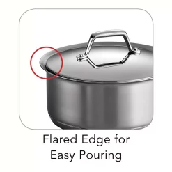 Deals 😀 Tramontina Gourmet Prima 3 Qt. Stainless Steel Sauce Pan With Lid ⌛ -Cheap Cookware Shop unnamed file 198