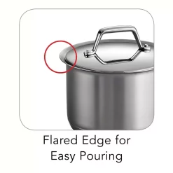 Flash Sale 🔥 Tramontina Gourmet Prima 2 Qt. Stainless Steel Sauce Pan With Lid 🔥 -Cheap Cookware Shop unnamed file 2366