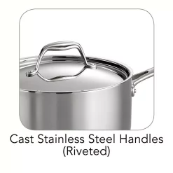 Top 10 🧨 Tramontina Gourmet Tri-Ply Clad 3 Qt. Stainless Steel Sauce Pan With Lid 🎁 -Cheap Cookware Shop unnamed file 2456