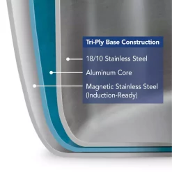 New ⌛ Tramontina Gourmet Tri-Ply Clad 6 Qt. Covered Stainless Steel Braiser ✔️ -Cheap Cookware Shop unnamed file 2467