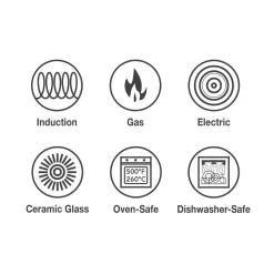 New ⌛ Tramontina Gourmet Tri-Ply Clad 6 Qt. Covered Stainless Steel Braiser ✔️ -Cheap Cookware Shop unnamed file 2468