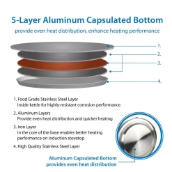 Deals 😉 Creative Home Nobili-Tea 8-Cup Brushed Stainless Steel With Stainless Steel Infuser Basket Tea Kettle 🔥 -Cheap Cookware Shop unnamed file 2697