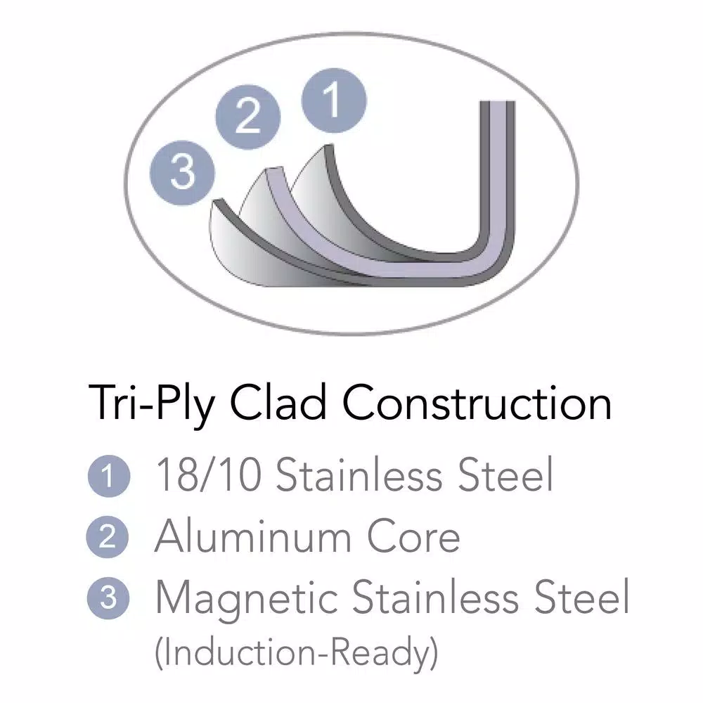 Budget ๐งจ Tramontina Gourmet Tri-Ply Clad 3 Qt. Stainless Steel Saute Pan With Lid โ๏ธ 5 Budget ๐งจ Tramontina Gourmet Tri-Ply Clad 3 Qt. Stainless Steel Saute Pan With Lid โ๏ธ - Image 5