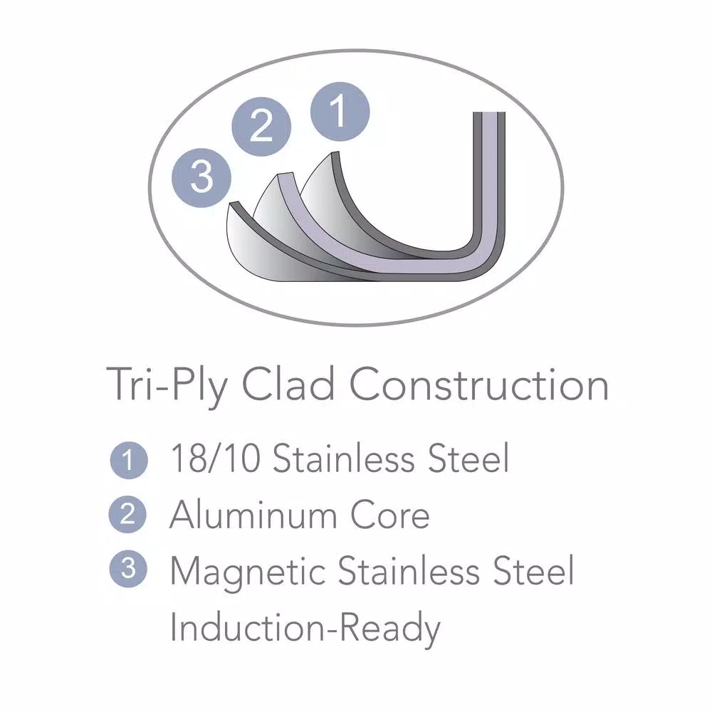 New ๐ Tramontina Gourmet Tri-Ply Clad 3 Qt. Covered Braiser โค๏ธ 5 New ๐ Tramontina Gourmet Tri-Ply Clad 3 Qt. Covered Braiser โค๏ธ - Image 5