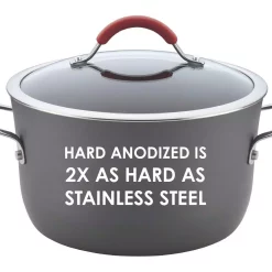 Wholesale 👏 Rachael Ray Cucina 11 In. Hard-Anodized Aluminum Nonstick Grill Pan In Cranberry Red And Gray 😉 -Cheap Cookware Shop unnamed file 3818