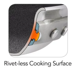 Flash Sale 🧨 Tramontina Professional Fusion 14 In. Aluminum Frying Pan In Satin Silver ✔️ -Cheap Cookware Shop unnamed file 4035