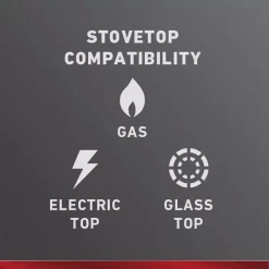Hot Sale 🔔 Calphalon Premier 13 In. Hard-Anodized Aluminum Nonstick Skillet In Black With Glass Lid 🧨 -Cheap Cookware Shop unnamed file 742